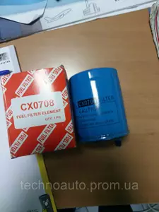 ПАЛИВНІ ФІЛЬТРИ ПАЛИВНІ ФІЛЬТРИ